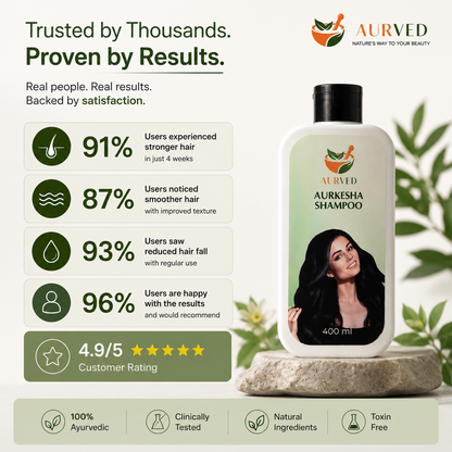 Aurkesha Ayurvedic Shampoo – Herbal Hair Cleanser for Strong, Nourished & Healthy Hair | Reduces Hair Fall | 400ml