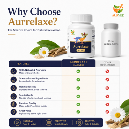 Aurrelaxe Ayurvedic Stress Relief Supplement | Natural Relaxation & Calm