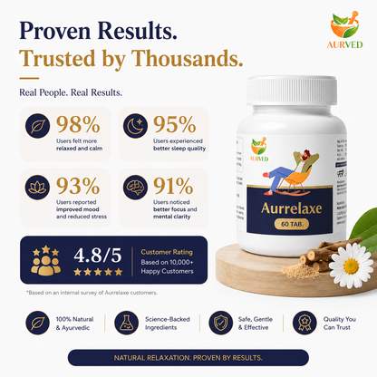 Aurrelaxe Ayurvedic Stress Relief Supplement | Natural Relaxation & Calm