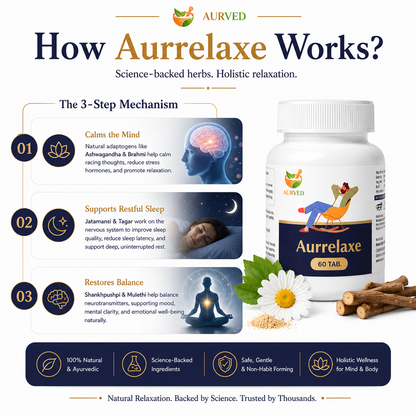 Aurrelaxe Ayurvedic Stress Relief Supplement | Natural Relaxation & Calm