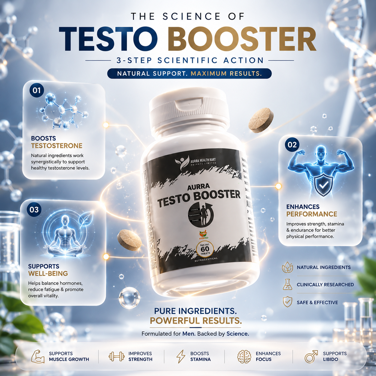 Ayurvedic Testosterone Booster – Natural Vitality & Strength Supplement