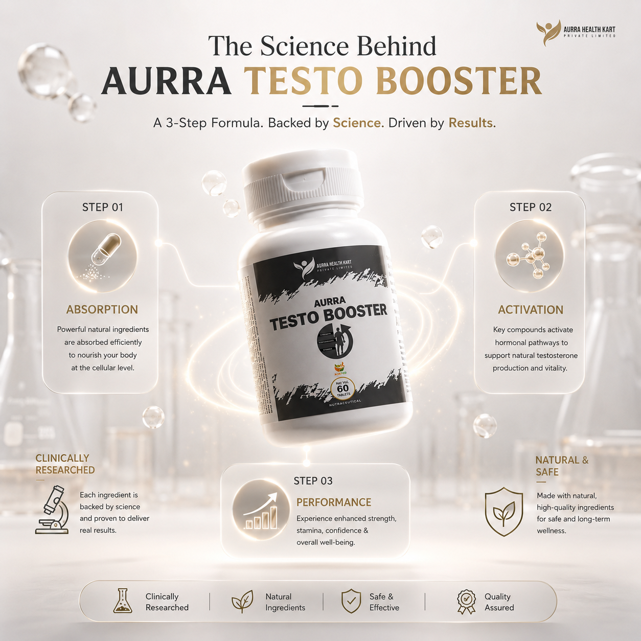 Ayurvedic Testosterone Booster – Natural Vitality & Strength Supplement