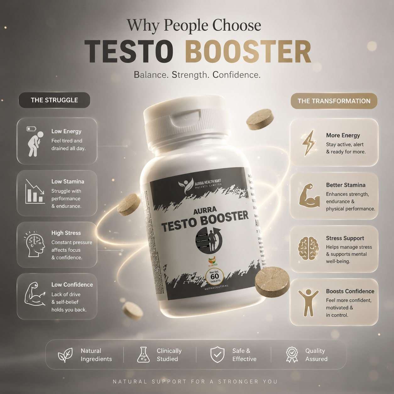 Ayurvedic Testosterone Booster – Natural Vitality & Strength Supplement