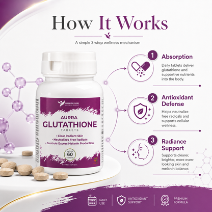 Glutathione Skin Whitening & Antioxidant Capsules – Brighten, Detox & Glow Naturally