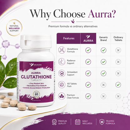 Glutathione Skin Whitening & Antioxidant Capsules – Brighten, Detox & Glow Naturally