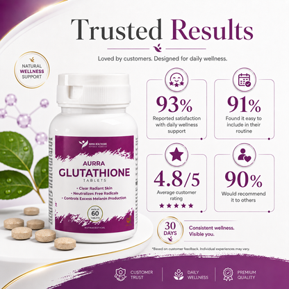 Glutathione Skin Whitening & Antioxidant Capsules – Brighten, Detox & Glow Naturally