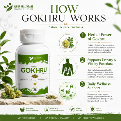 Ayurvedic Gokhru (Gokshura) Capsules – Natural Kidney, Vitality & Hormone Support
