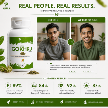 Ayurvedic Gokhru (Gokshura) Capsules – Natural Kidney, Vitality & Hormone Support