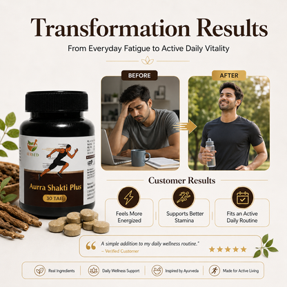 Shakti Plus – Ayurvedic Energy & Vitality Supplement
