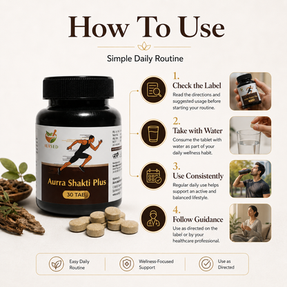 Shakti Plus – Ayurvedic Energy & Vitality Supplement