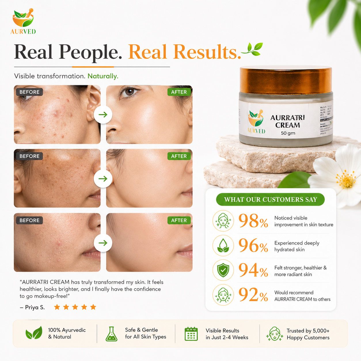 Aurratri Night Repair Cream | Ayurvedic Moisturizer for Glowing & Renewed Skin