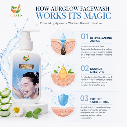 AURVED AurGlow Ayurvedic Face Wash | Deep Cleansing, Brightening & Oil Control | Natural Herbal Formula for Clear & Glowing Skin
