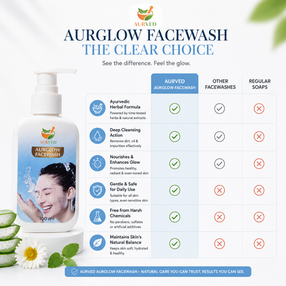 AURVED AurGlow Ayurvedic Face Wash | Deep Cleansing, Brightening & Oil Control | Natural Herbal Formula for Clear & Glowing Skin