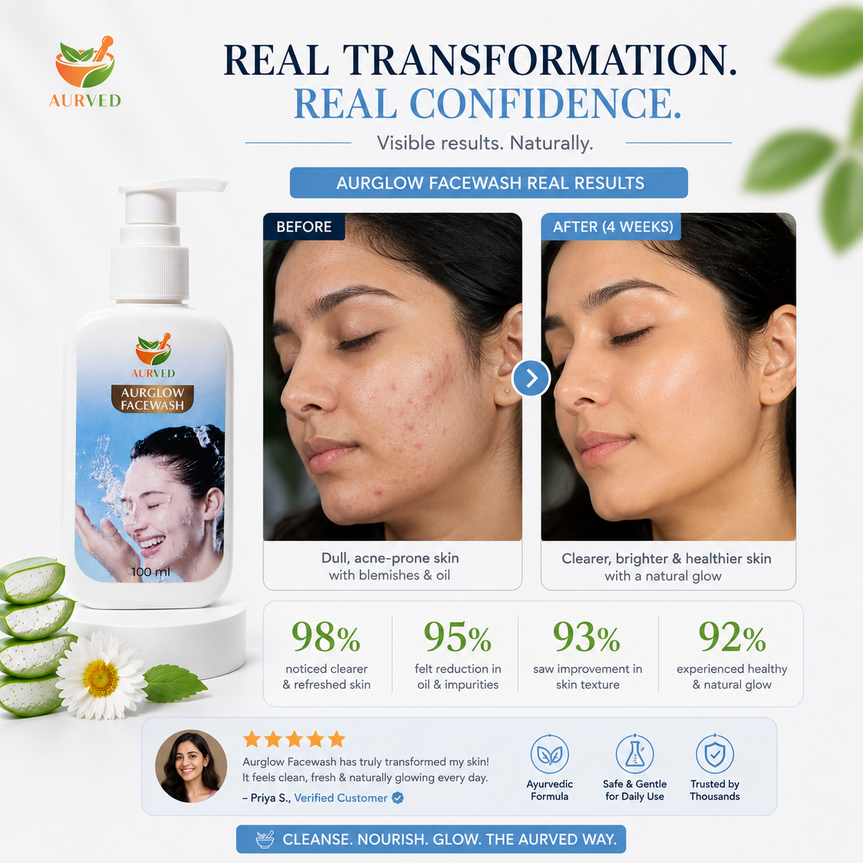 AURVED AurGlow Ayurvedic Face Wash | Deep Cleansing, Brightening & Oil Control | Natural Herbal Formula for Clear & Glowing Skin
