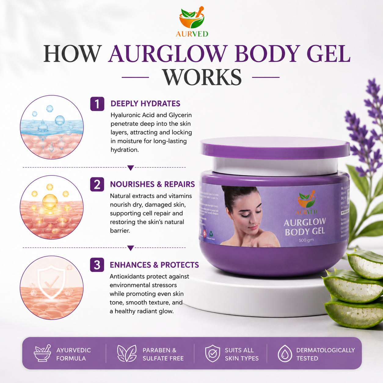 AurGlow Ayurvedic Body Gel | Natural Hydration & Glowing Skin