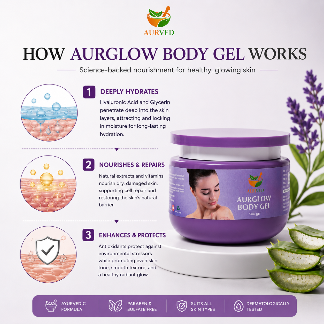 AurGlow Ayurvedic Body Gel | Natural Hydration & Glowing Skin