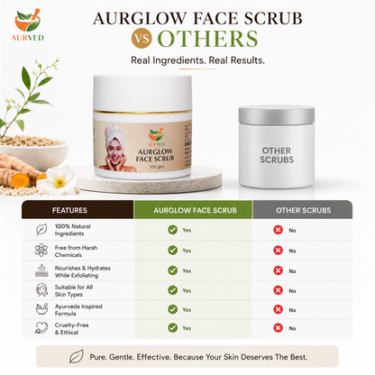 Aurved AurGlow Face Scrub – Natural Ayurvedic Exfoliating Scrub with Turmeric & Aloe Vera | Deep Cleansing, Brightening & Smooth Skin | 100g
