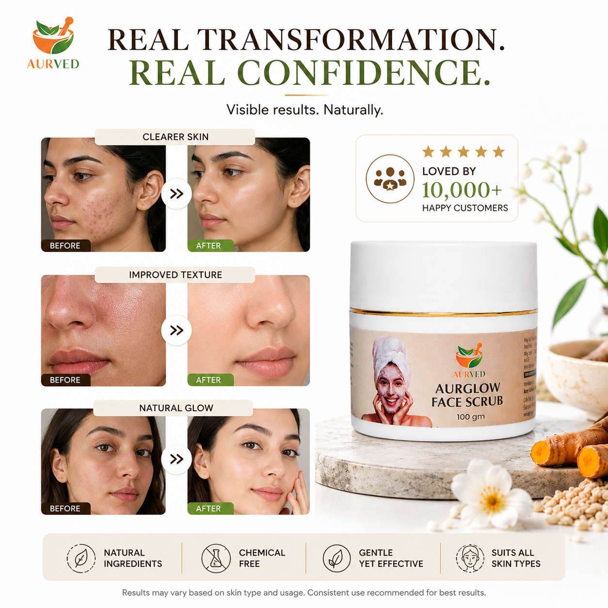 Aurved AurGlow Face Scrub – Natural Ayurvedic Exfoliating Scrub with Turmeric & Aloe Vera | Deep Cleansing, Brightening & Smooth Skin | 100g