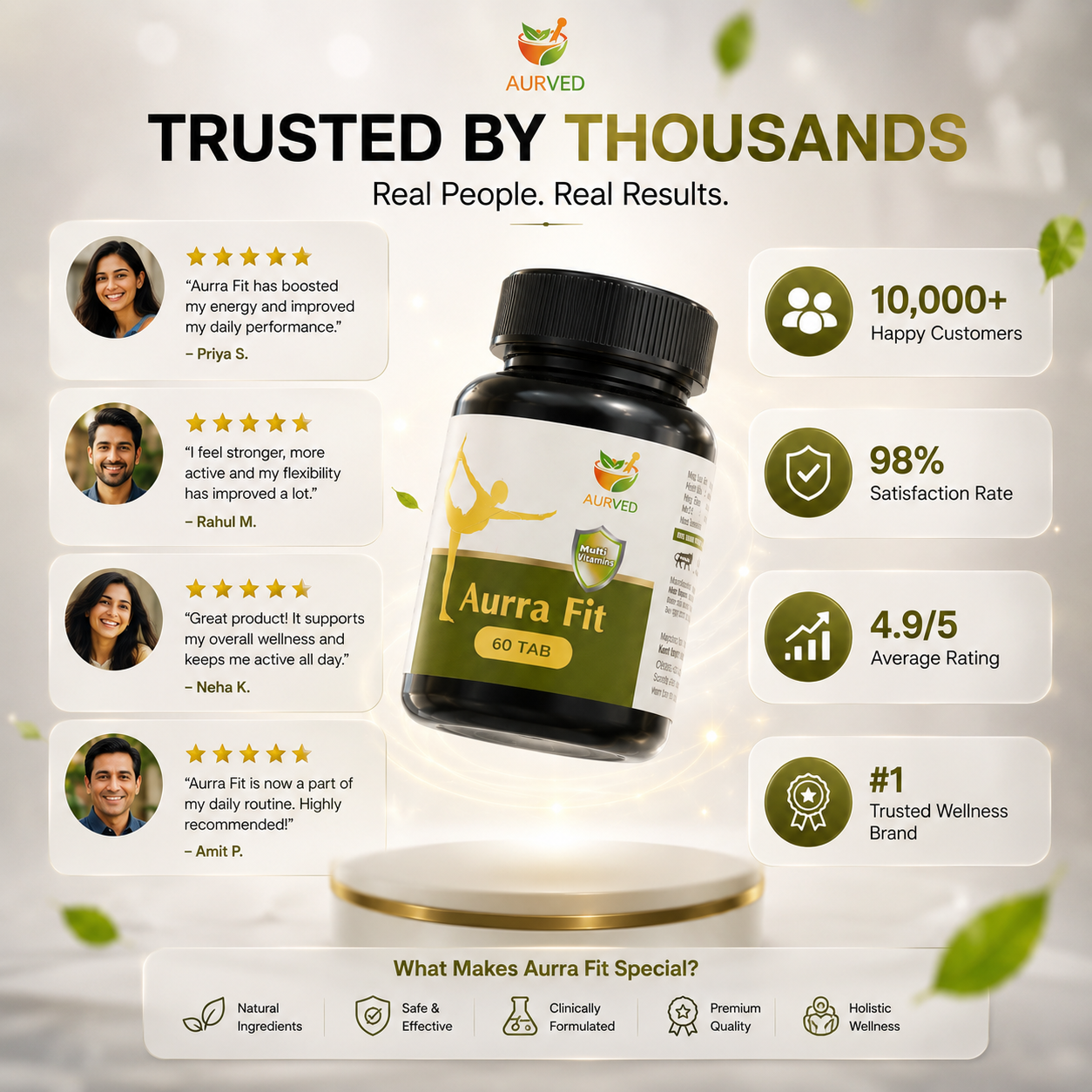 AURVED AurShield Ayurvedic Immunity Booster | Strengthens Natural Defence | Rich in Antioxidants & Adaptogens | 100% Natural Herbal Formula