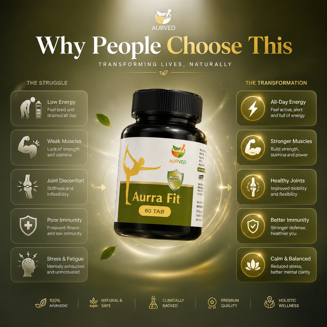 AURVED AurShield Ayurvedic Immunity Booster | Strengthens Natural Defence | Rich in Antioxidants & Adaptogens | 100% Natural Herbal Formula