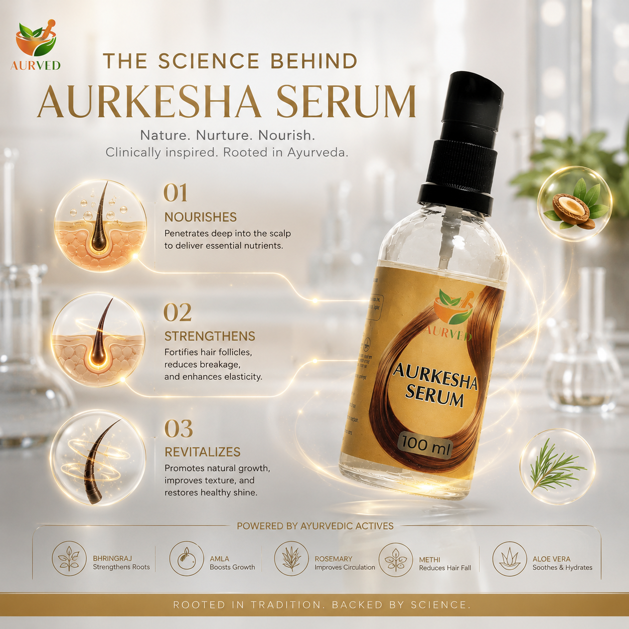 Hair Growth Serum – Strengthen, Nourish & Repair Hair