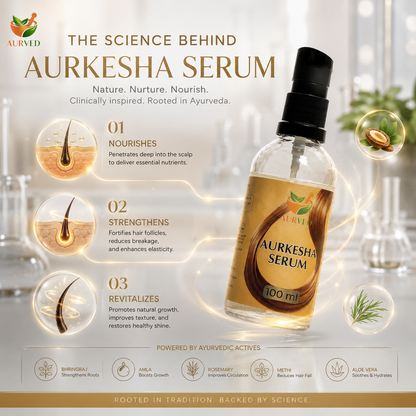 Hair Growth Serum – Strengthen, Nourish & Repair Hair