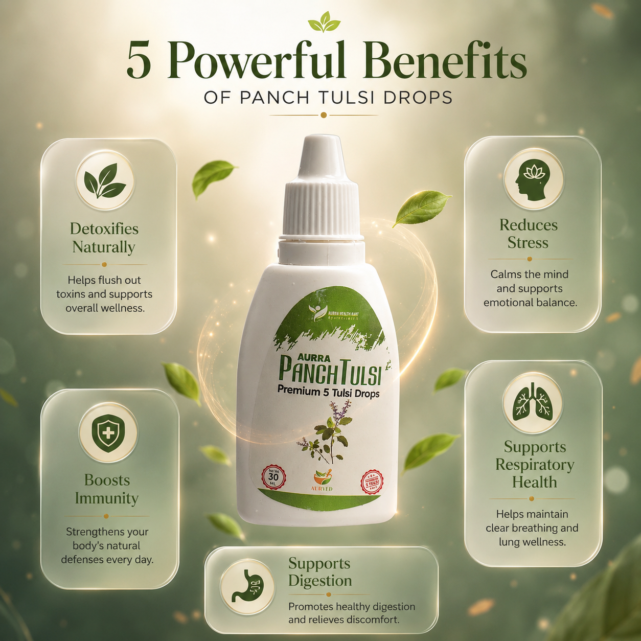 Panch Tulsi Drops – 5-in-1 Holy Basil Immunity Booster