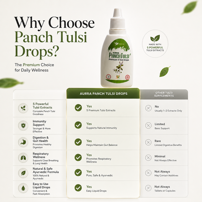 Panch Tulsi Drops – 5-in-1 Holy Basil Immunity Booster