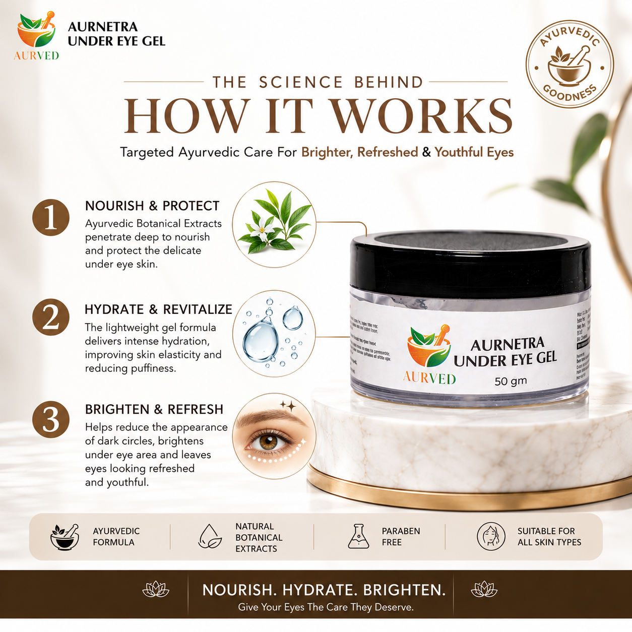 AURVED AurEyes Ayurvedic Under Eye Gel | Reduces Dark Circles, Puffiness & Fine Lines | Natural Brightening & Hydrating Eye Care